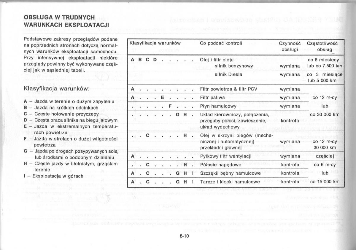 Nissan Primera P11 II instrukcja obslugi / page 180