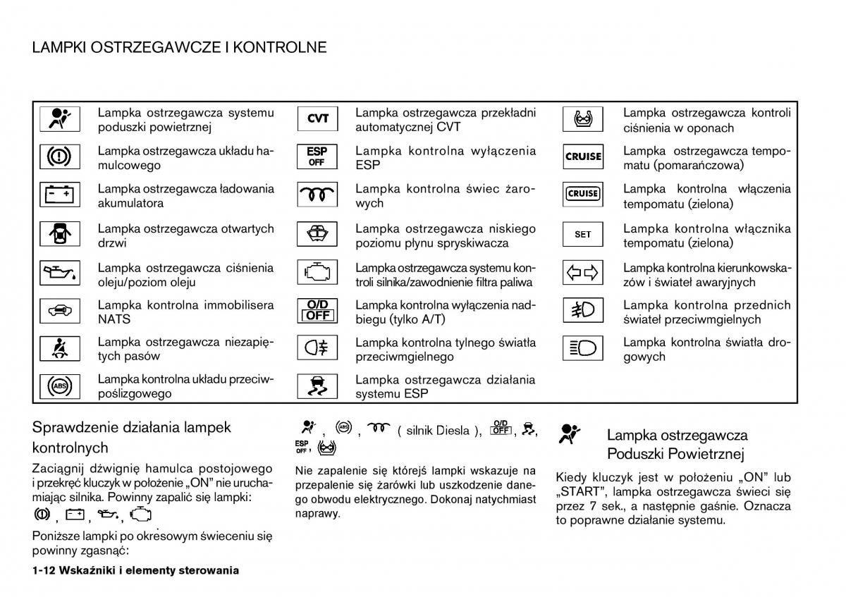 manual Nissan Primera Nissan / page 12