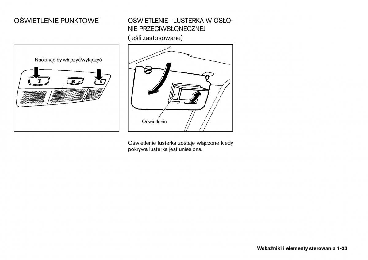 instrukcja obsługi Nissan / page 33