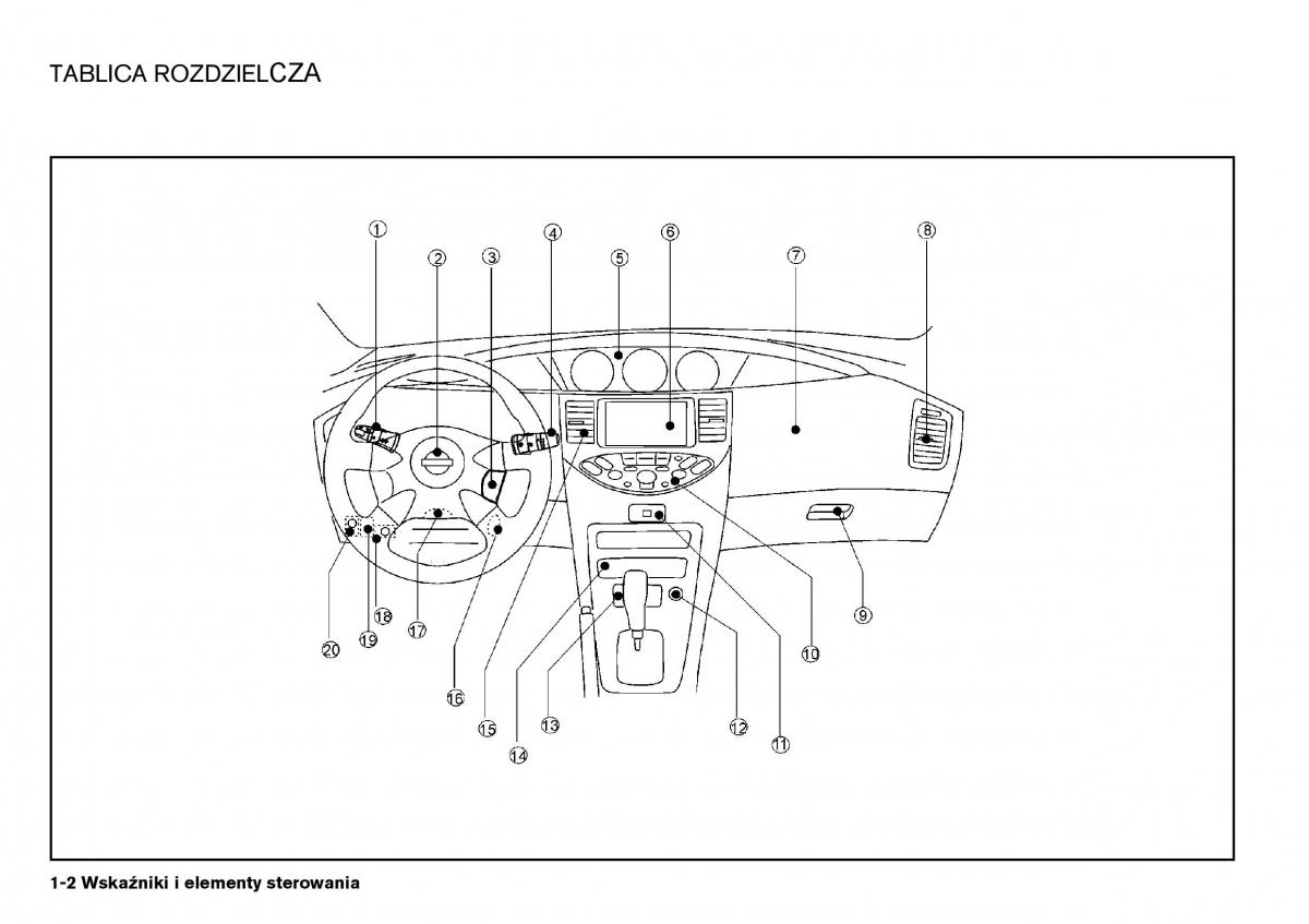 manual  Nissan Primera P12 III instrukcja / page 2