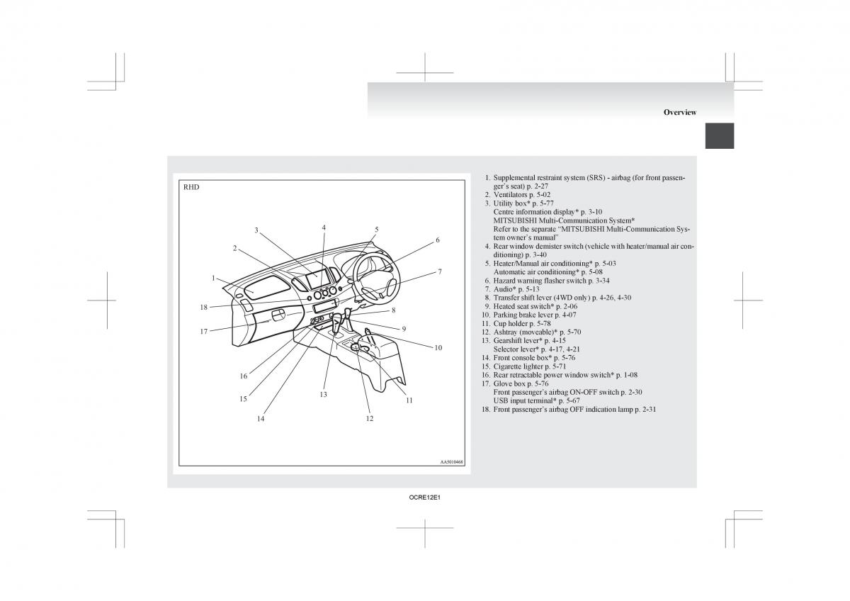 manual  Mitsubishi L200 IV manual / page 8