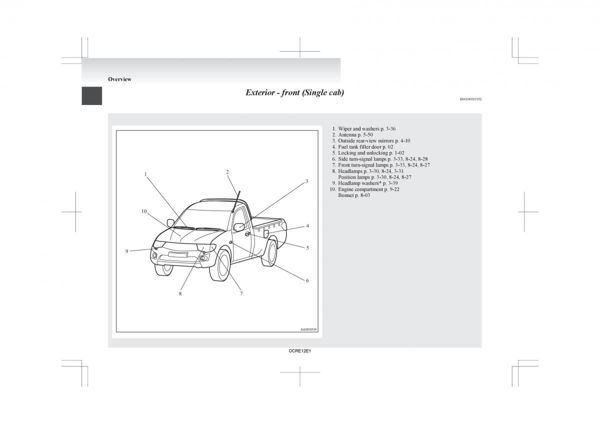 Mitsubishi L200 IV manual / page 17