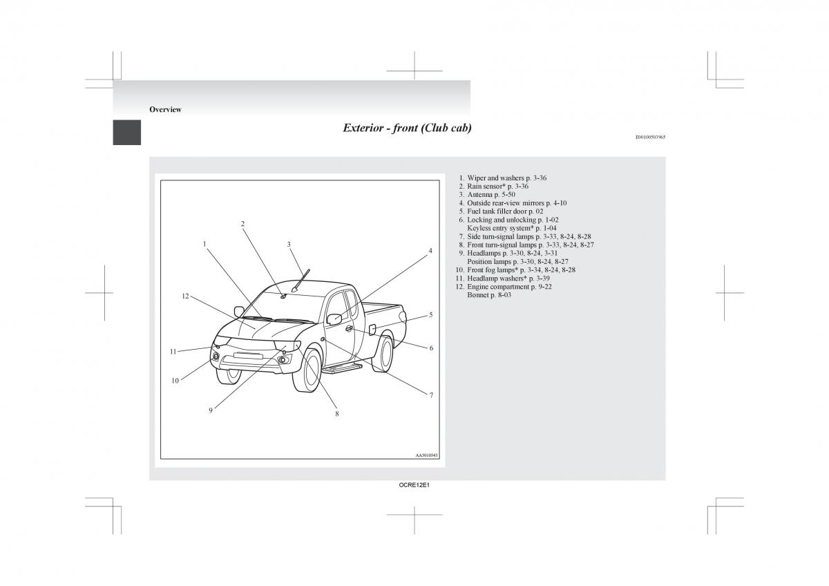 Mitsubishi L200 IV manual / page 19
