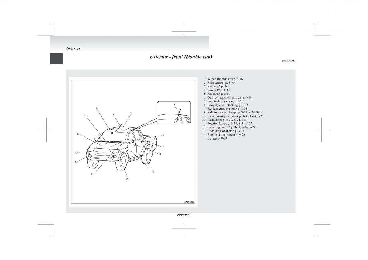 manual  Mitsubishi L200 IV manual / page 21