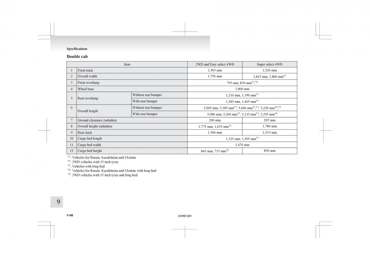 Mitsubishi L200 IV manual / page 339