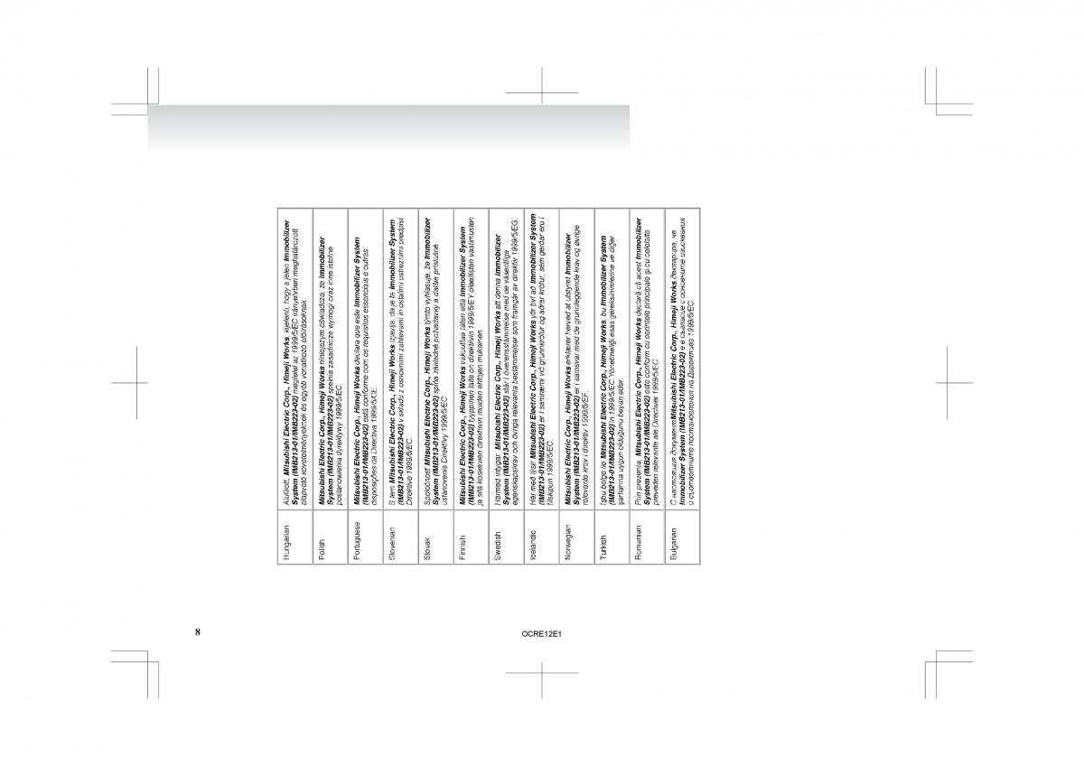 Mitsubishi L200 IV manual / page 363