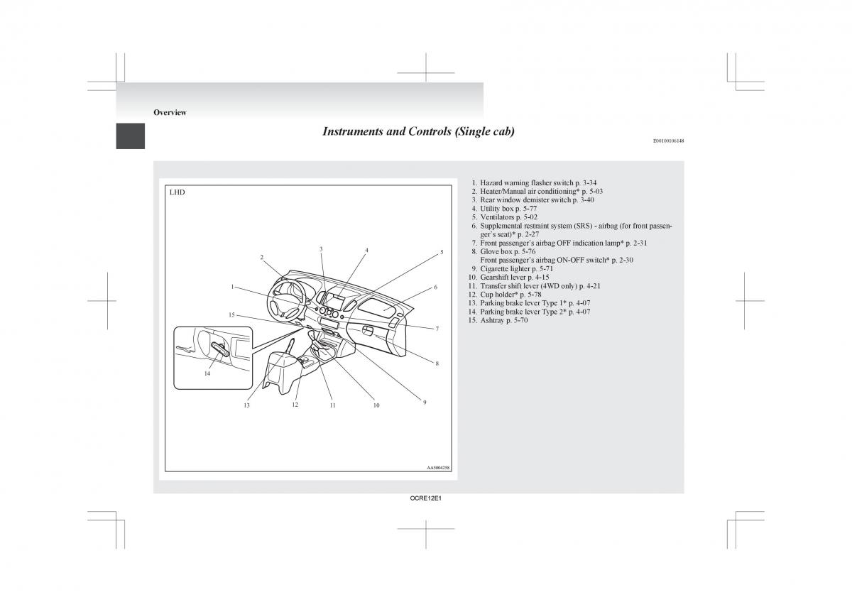 manual  Mitsubishi L200 IV manual / page 5