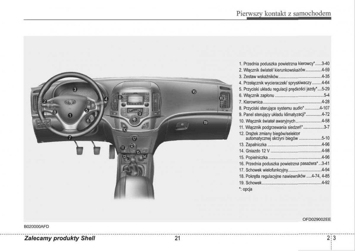 manual  Hyundai i30 I 1 instrukcja / page 21