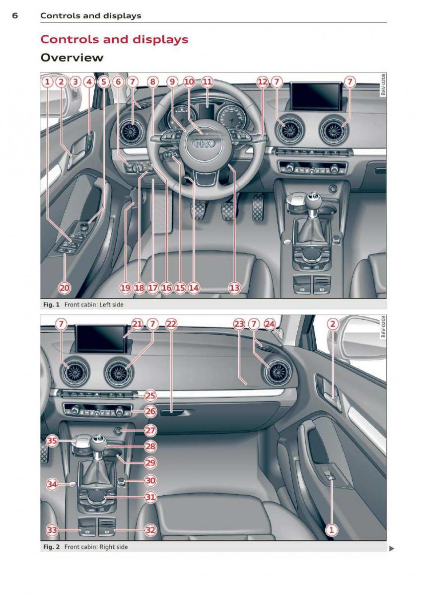 manual  Audi A3 S3 III owners manual / page 8