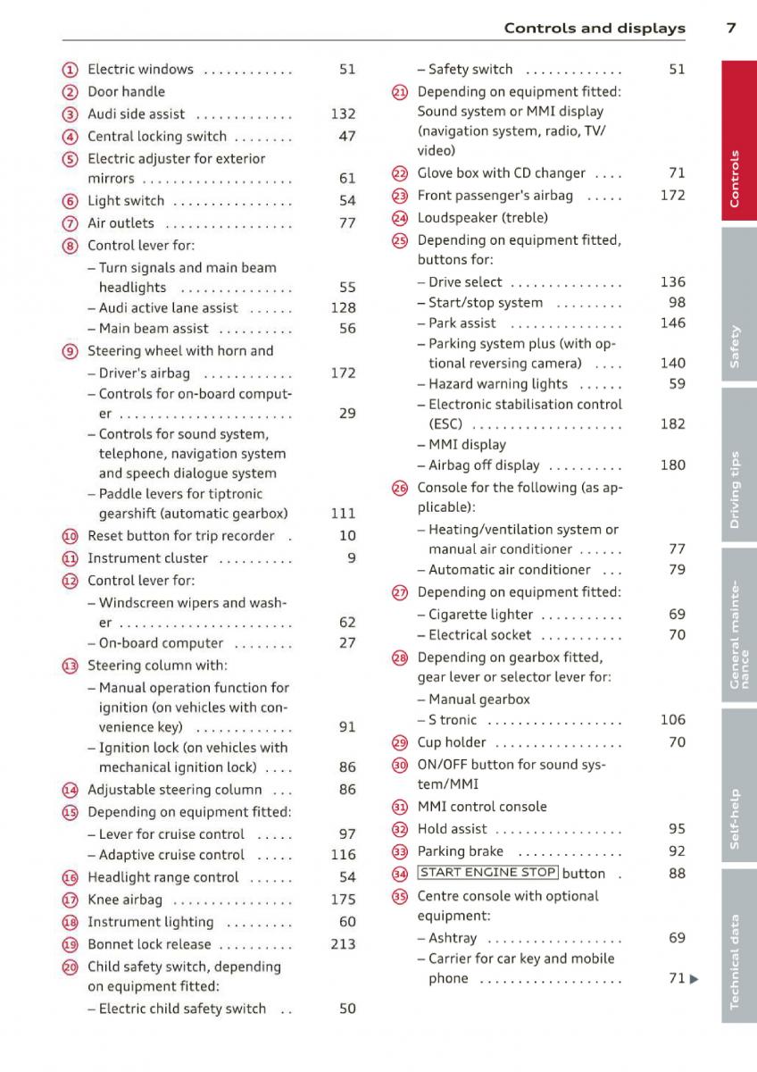 manual  Audi A3 S3 III owners manual / page 9