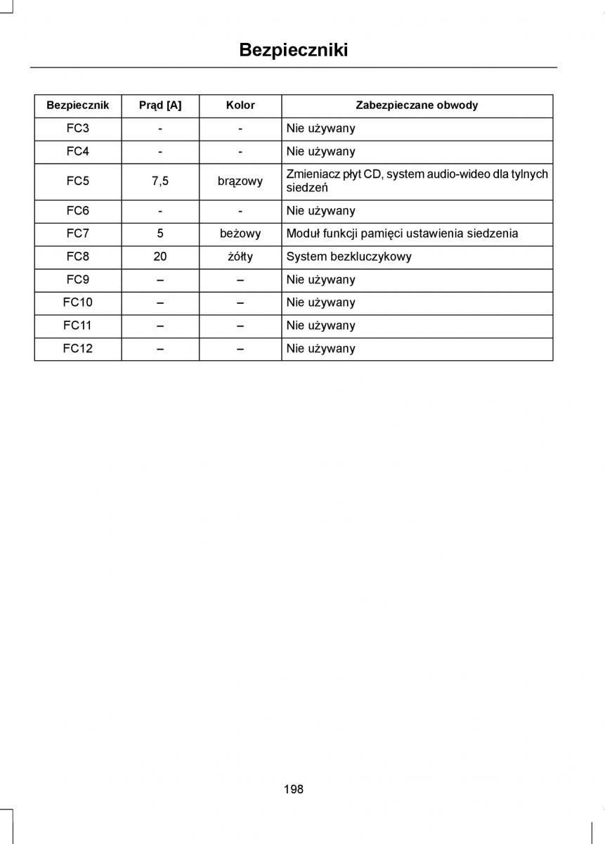 Ford Mondeo IV 4 instrukcja obslugi / page 200