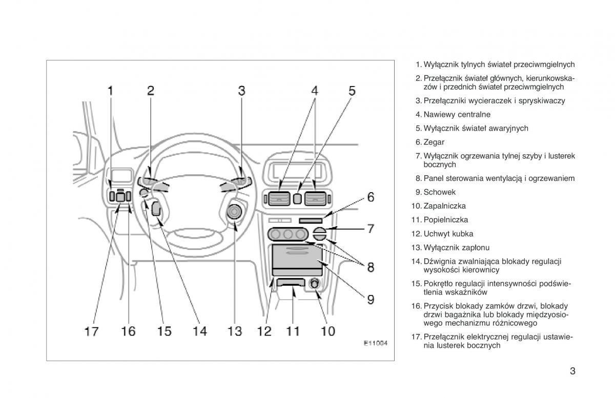 Toyota Corolla VIII 8 E110 instrukcja obslugi / page 10