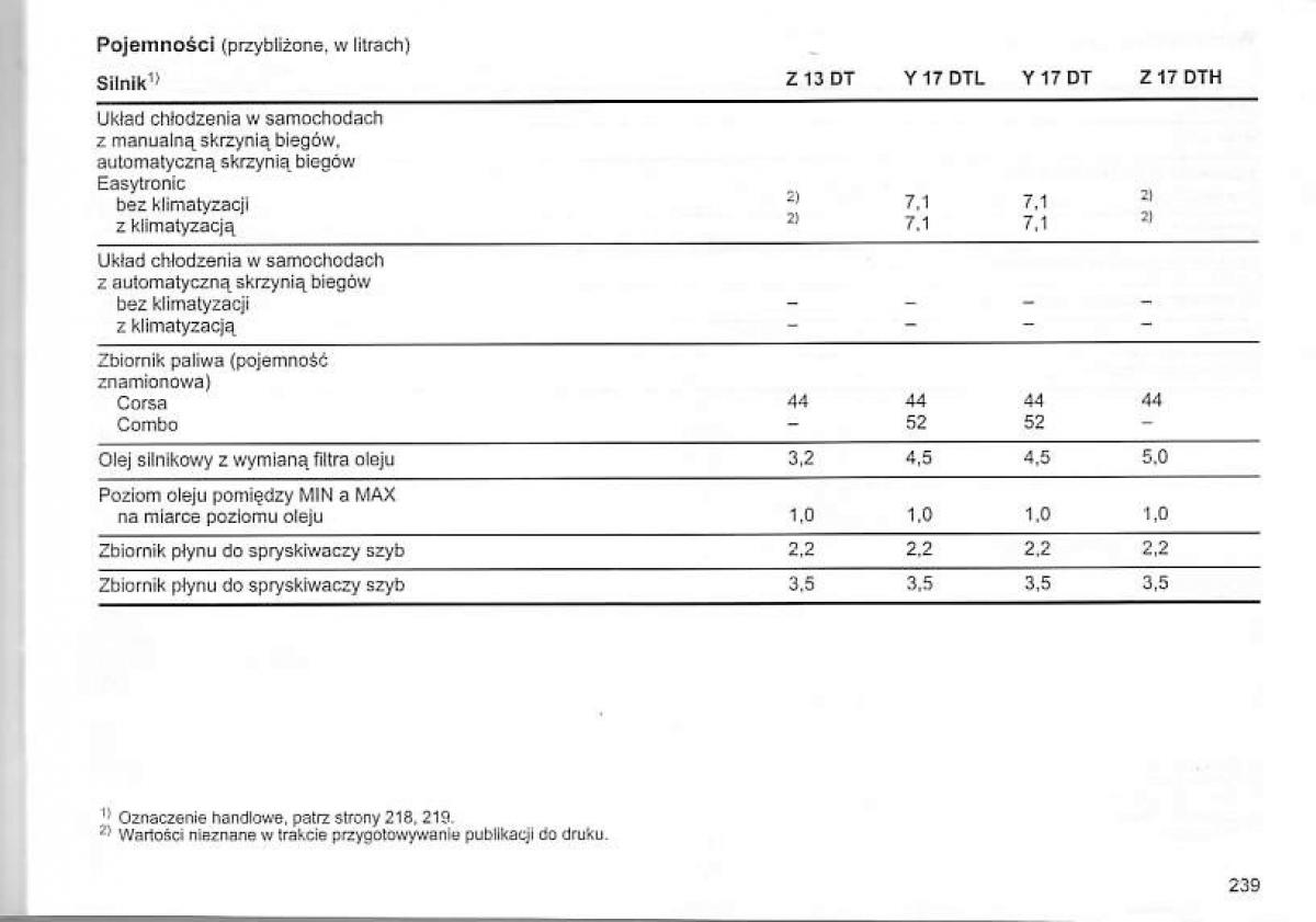 manual  Opel Corsa C instrukcja / page 243