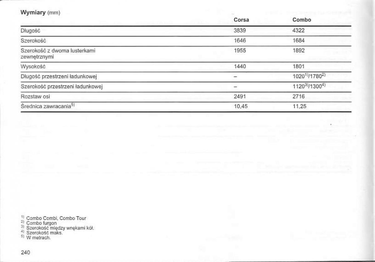 Opel Corsa C instrukcja obslugi / page 244