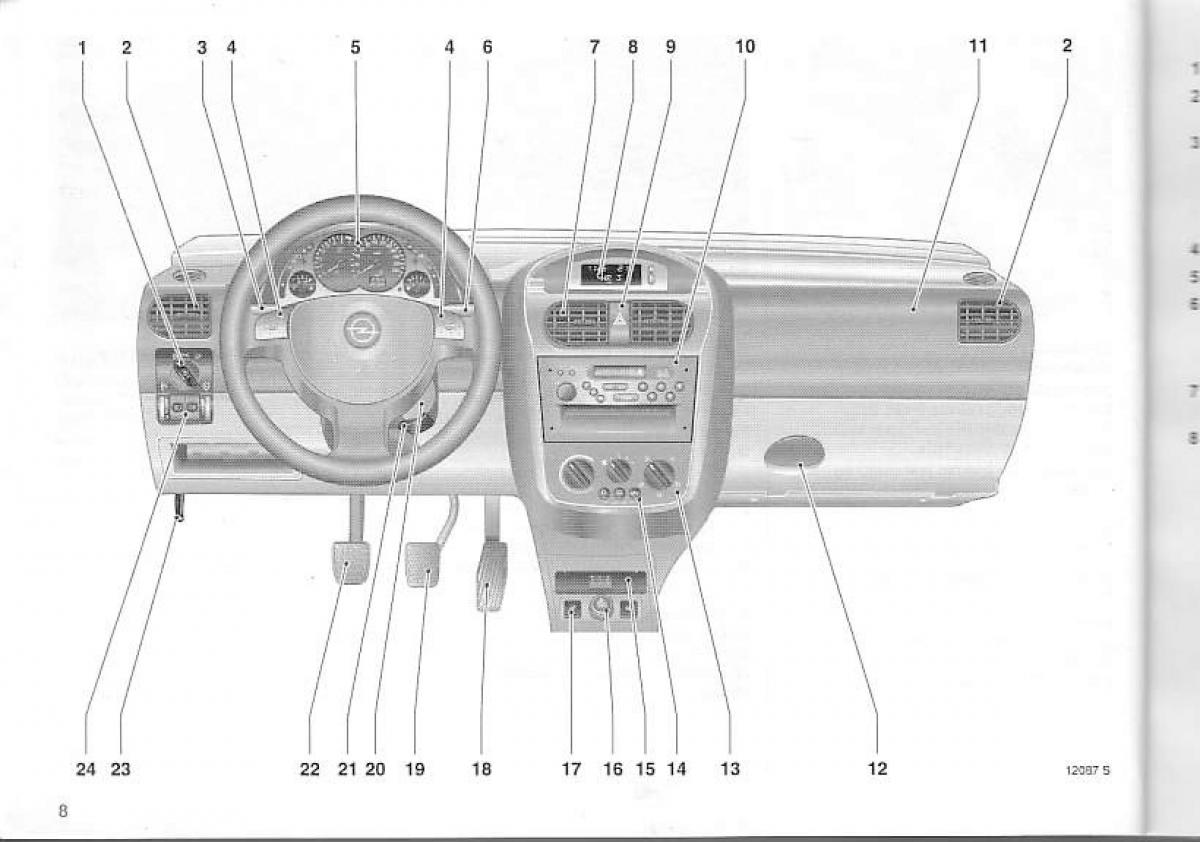 Opel Corsa C instrukcja obslugi / page 12