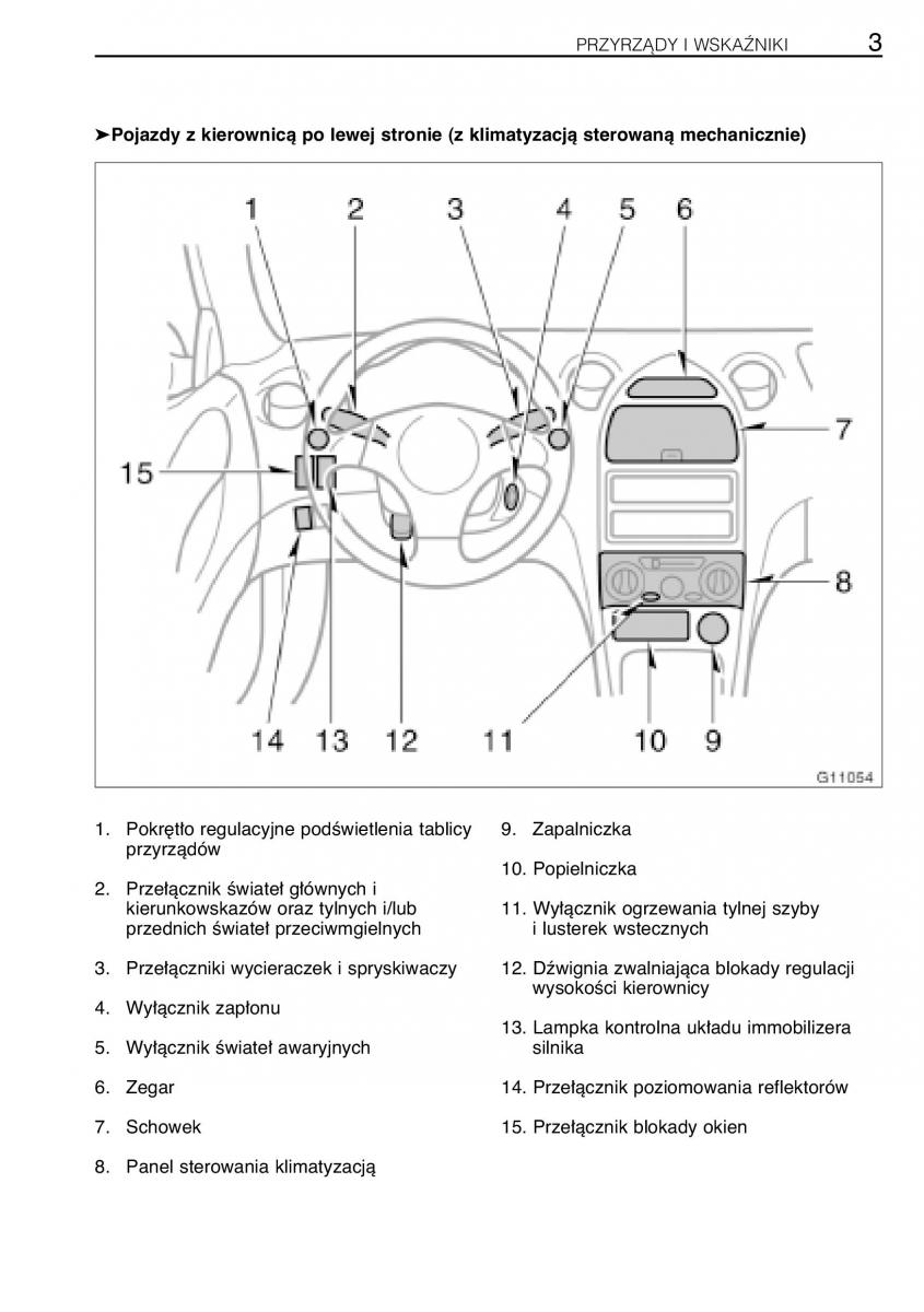manual  Toyota Celica VII 7 instrukcja / page 10