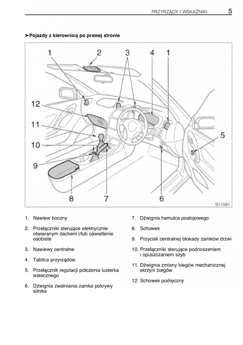 manual  Toyota Celica VII 7 instrukcja / page 12