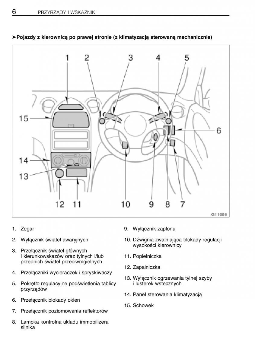 manual  Toyota Celica VII 7 instrukcja / page 13