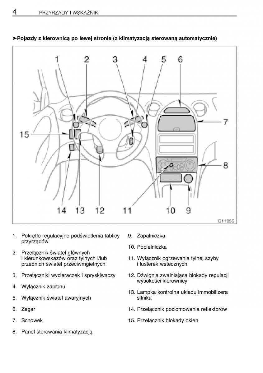Toyota Celica VII 7 instrukcja obslugi / page 11