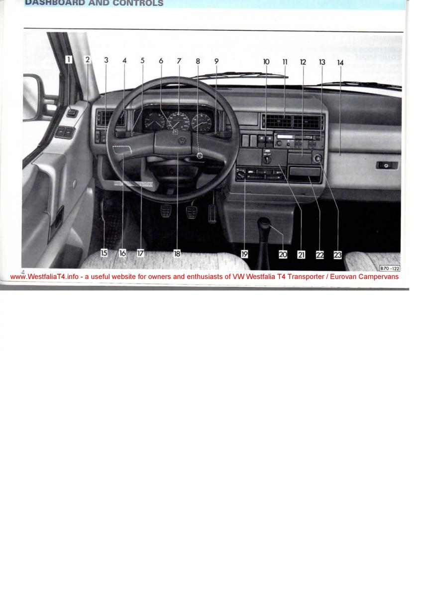 manual  VW Transporter T4 Westfalia oweners manual / page 6