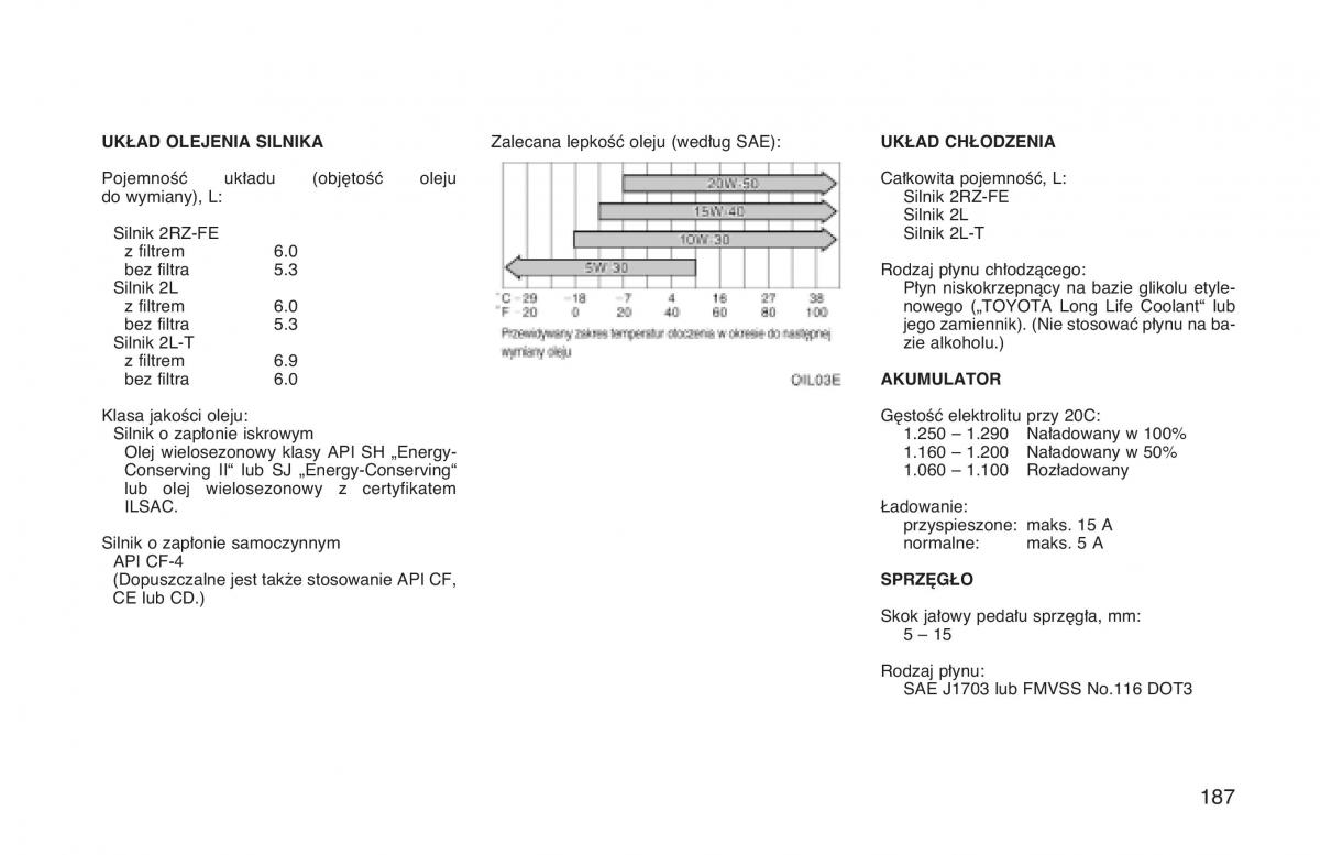 manual  Toyota Hilux VI 6 instrukcja / page 194