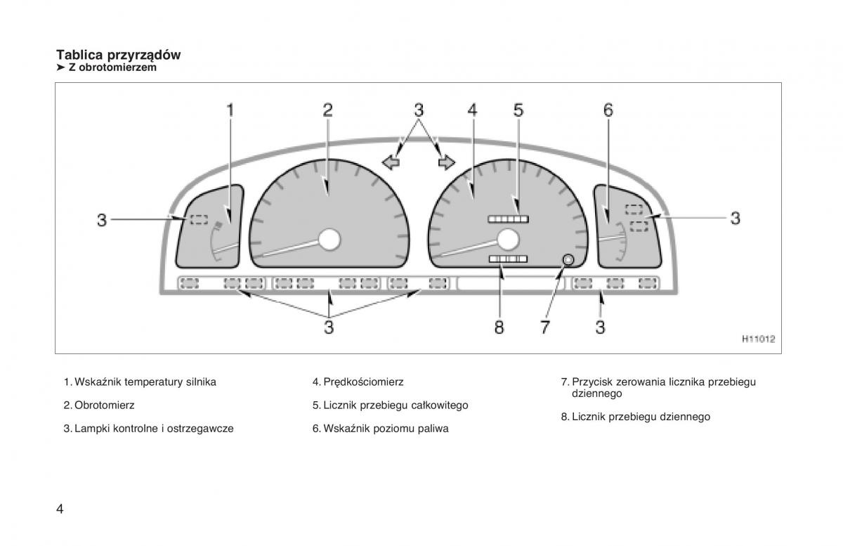 manual  Toyota Hilux VI 6 instrukcja / page 11