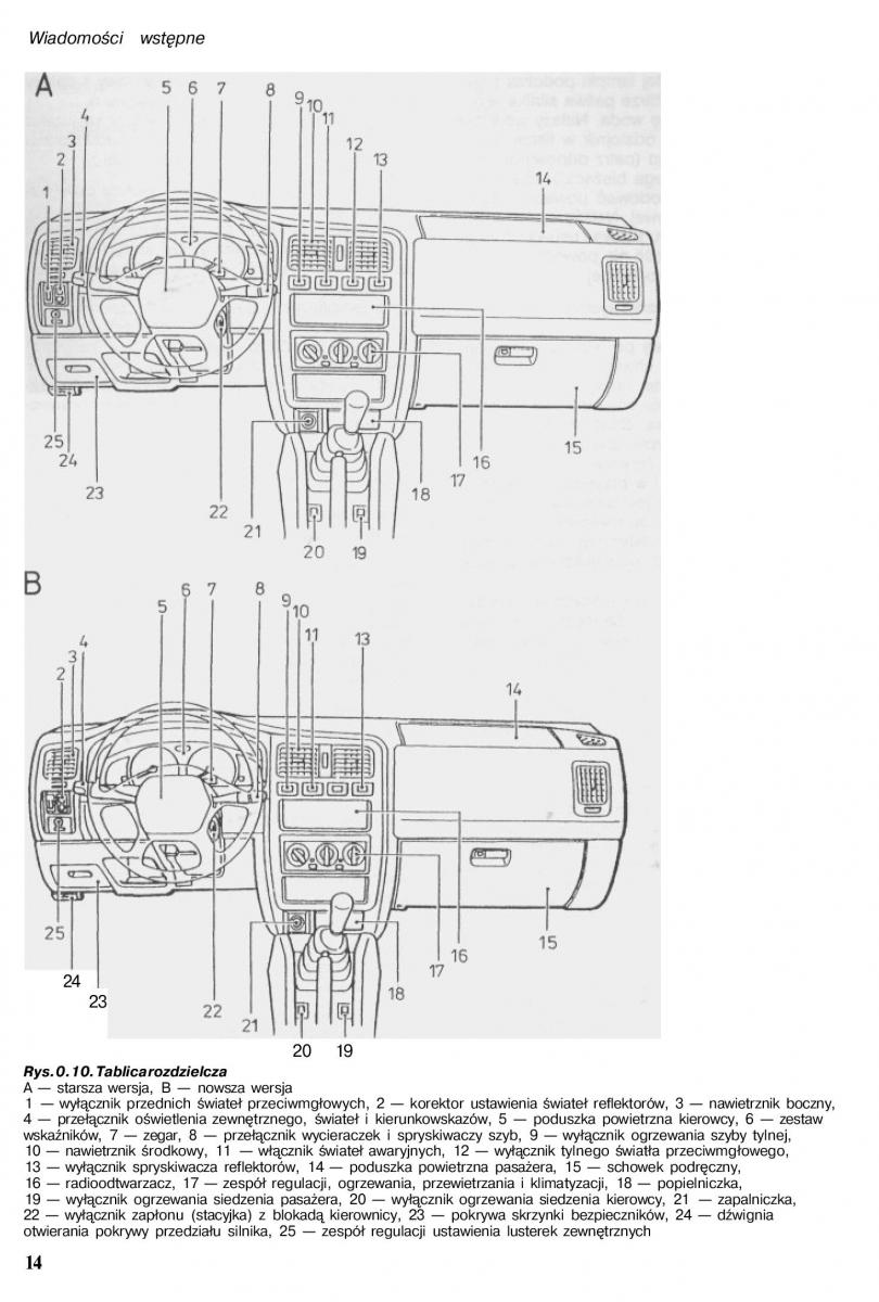Nissan Almera N15 instrukcja obslugi / page 12