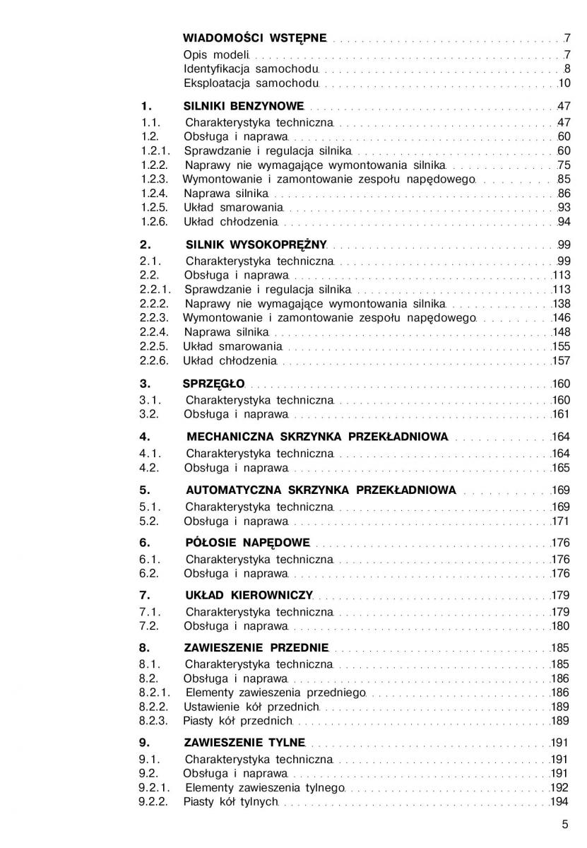 manual  Nissan Almera N15 instrukcja / page 3