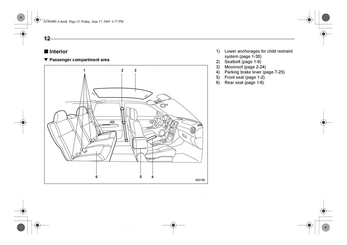 Subaru Impreza II 2 GD owners manual / page 15