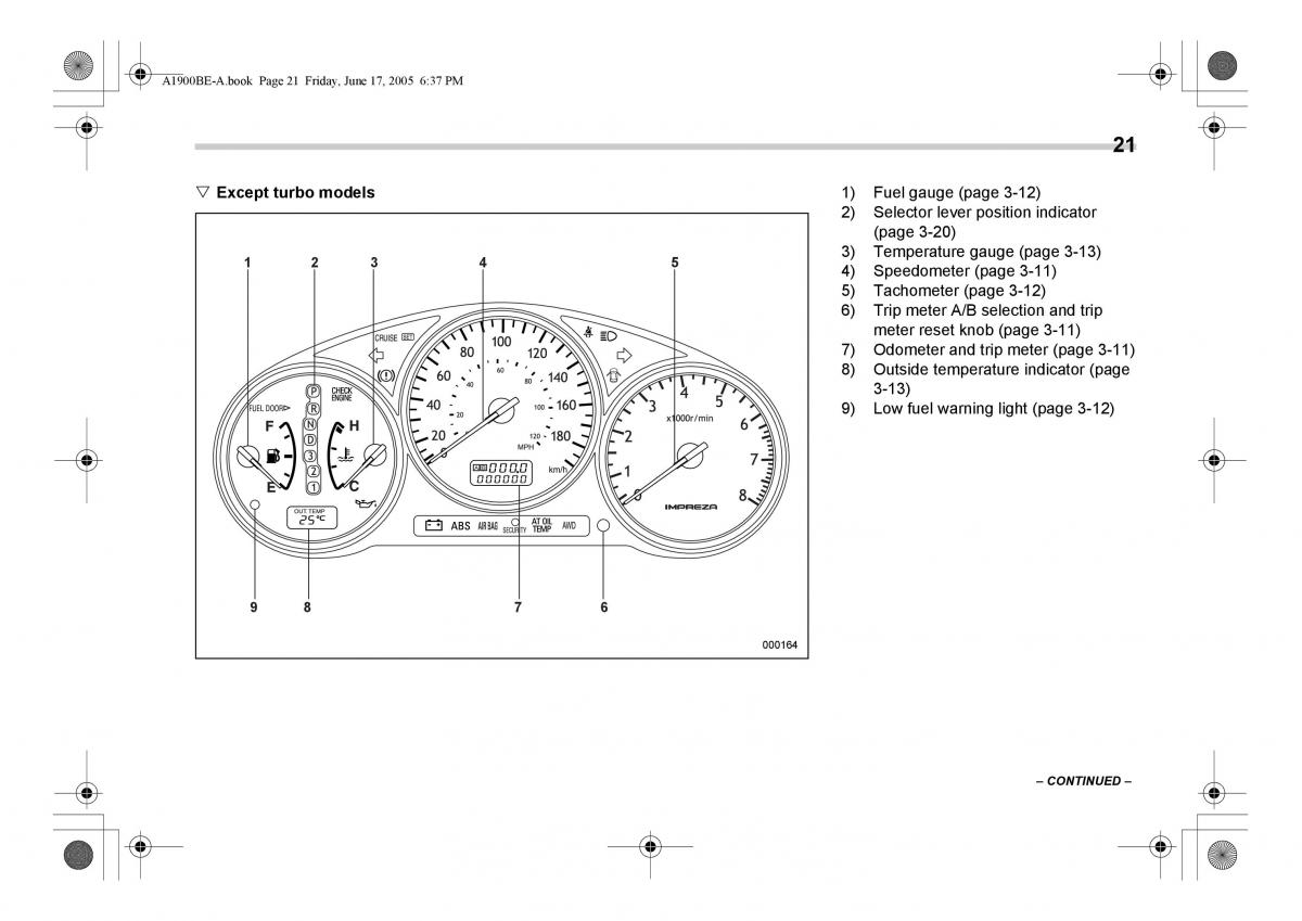 manual  Subaru Impreza II 2 GD owners manual / page 24