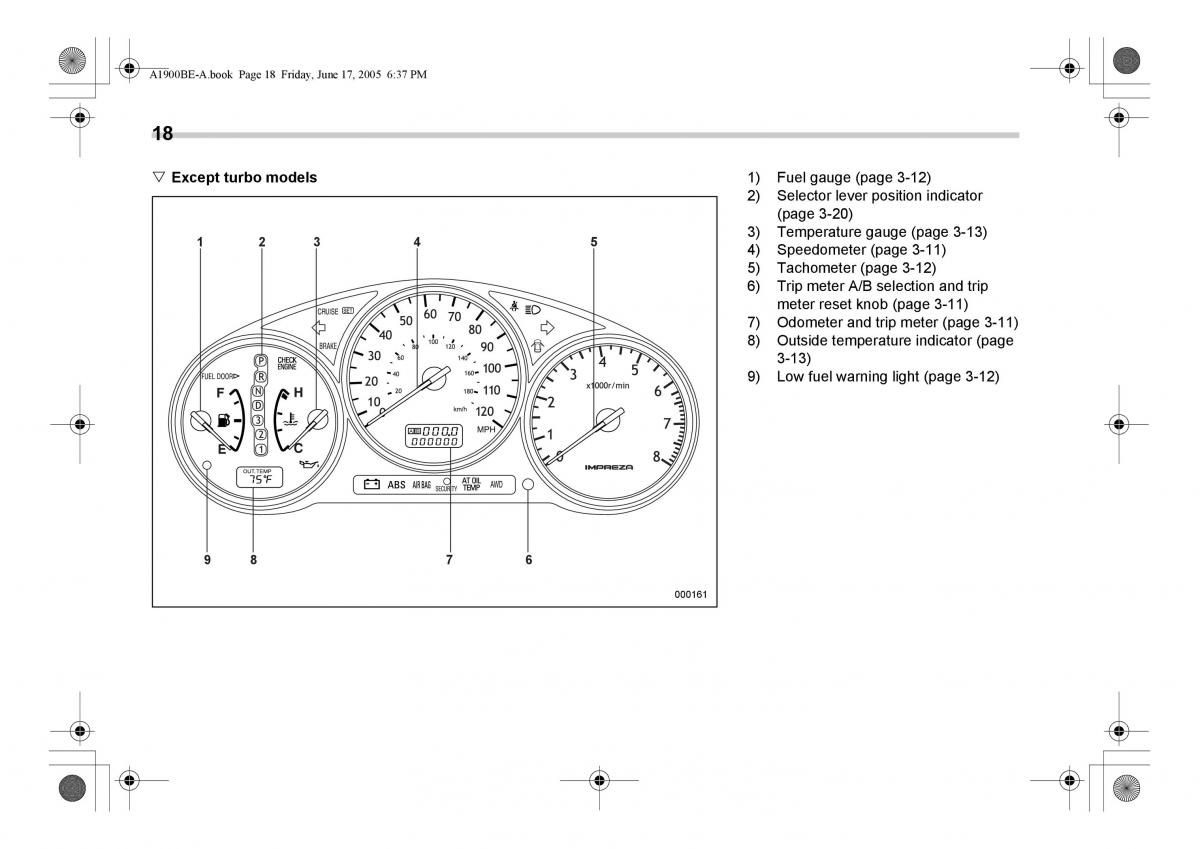 Subaru Impreza II 2 GD owners manual / page 21