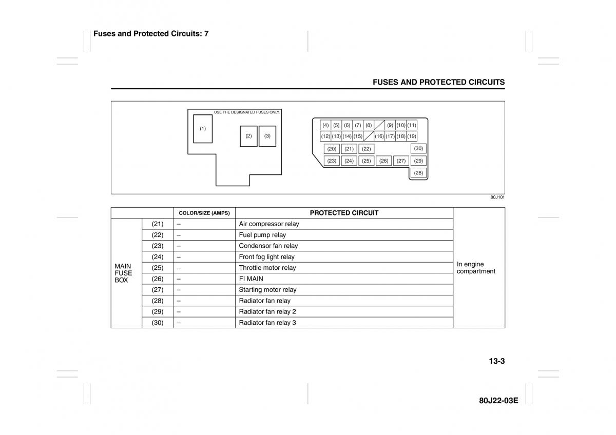 Suzuki SX4 owners manual / page 263