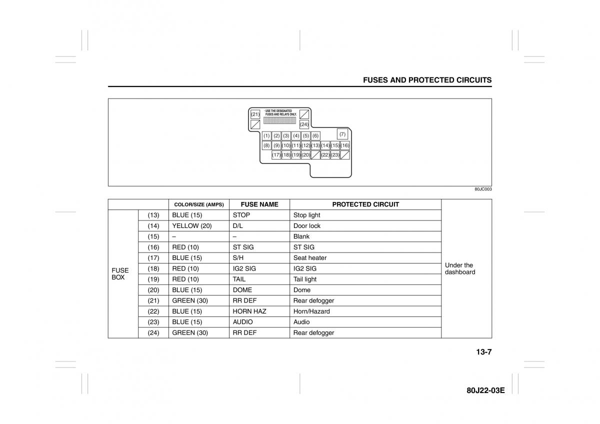 Suzuki SX4 owners manual / page 267