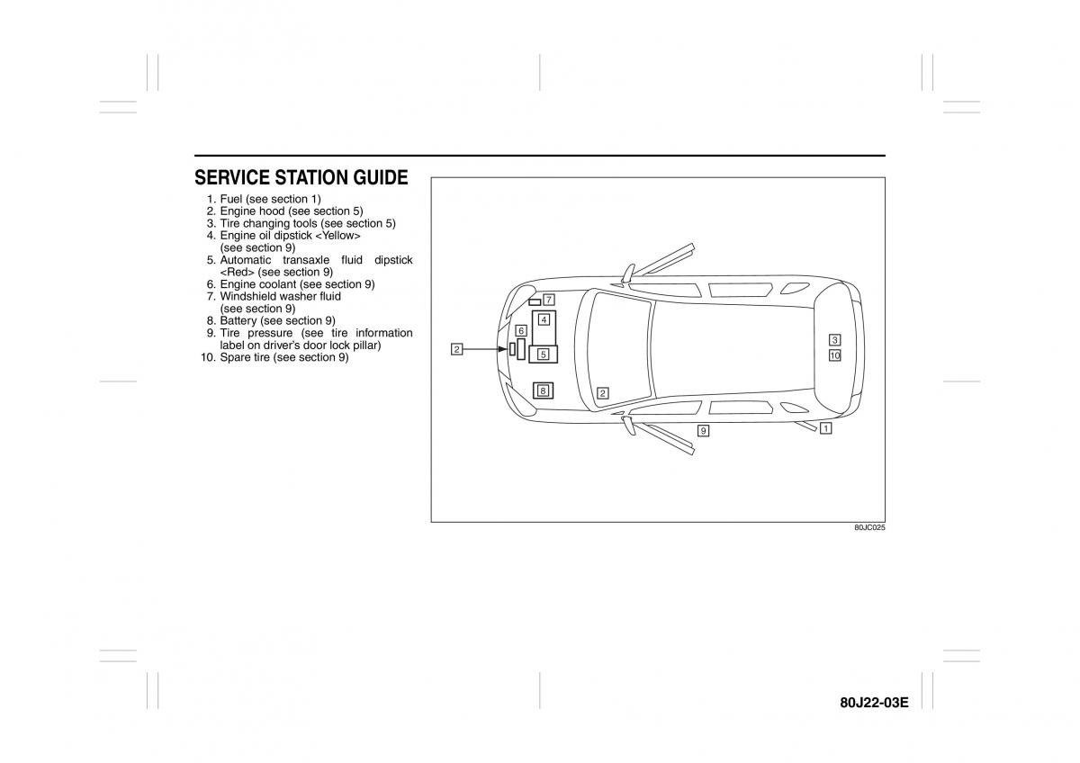Suzuki SX4 owners manual / page 4