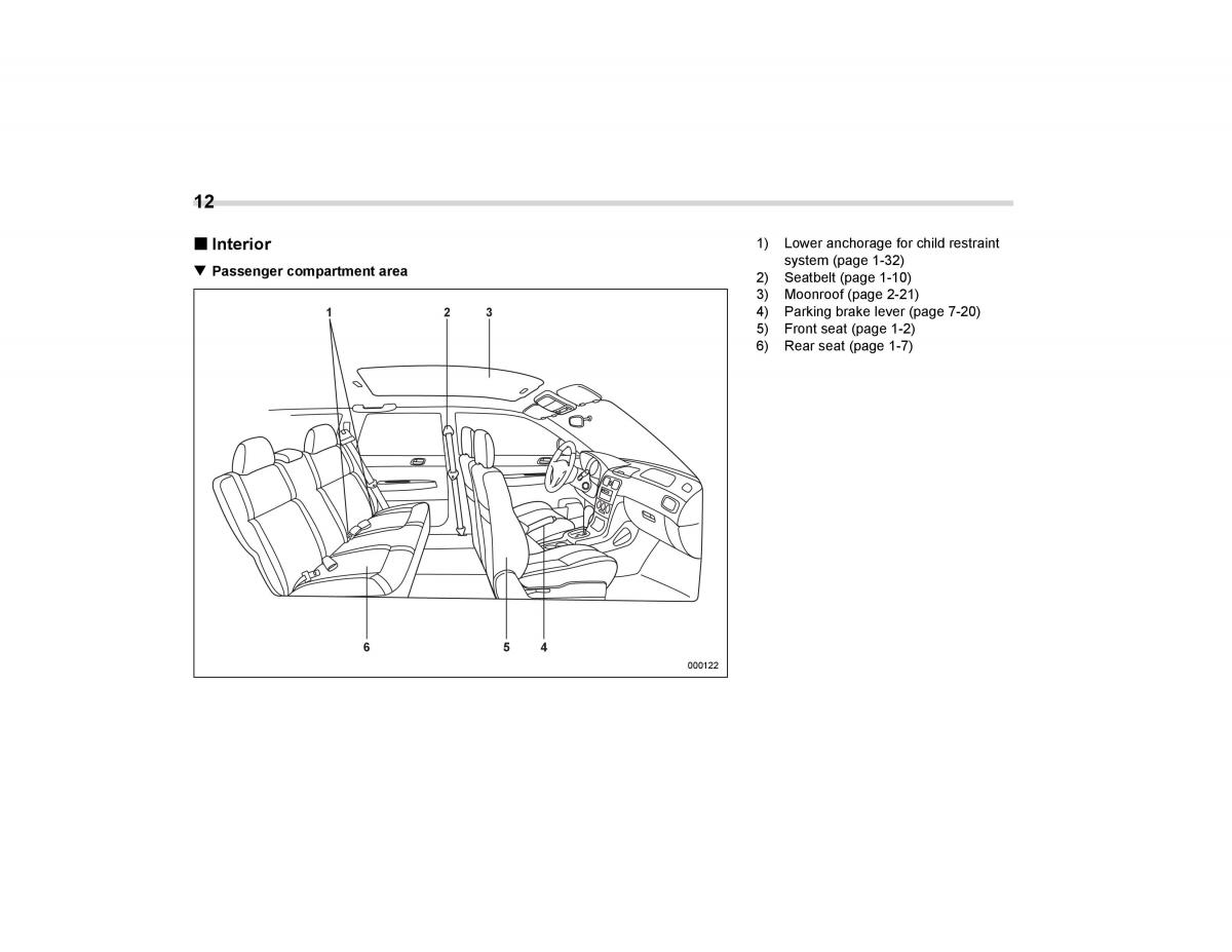 Subaru Forester I 1 owners manual / page 15