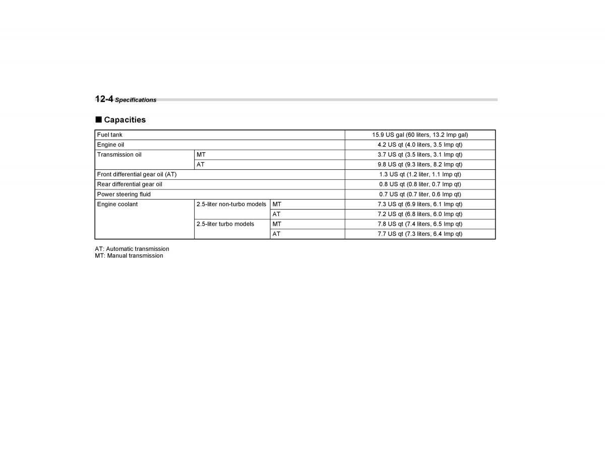 Subaru Forester I 1 owners manual / page 327