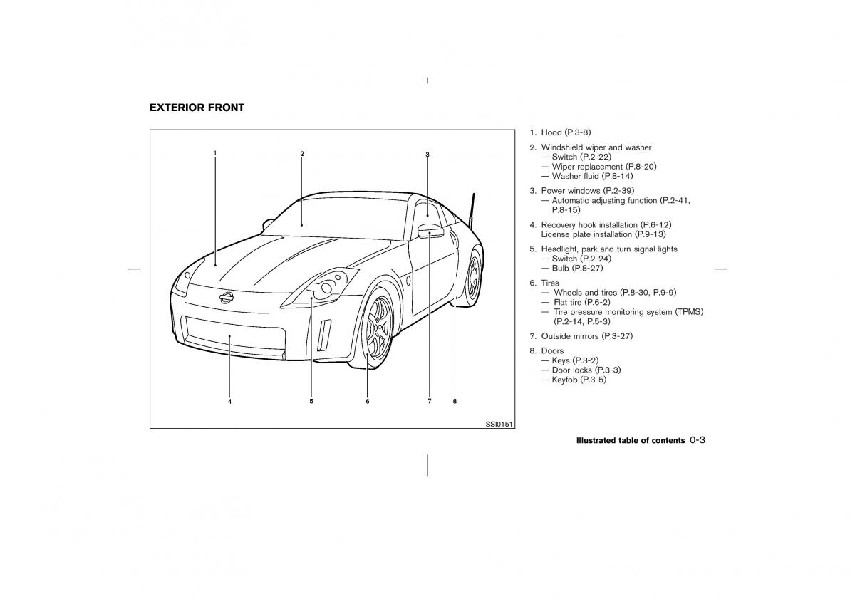manual  Nissan 350Z Fairlady Z owners manual / page 8