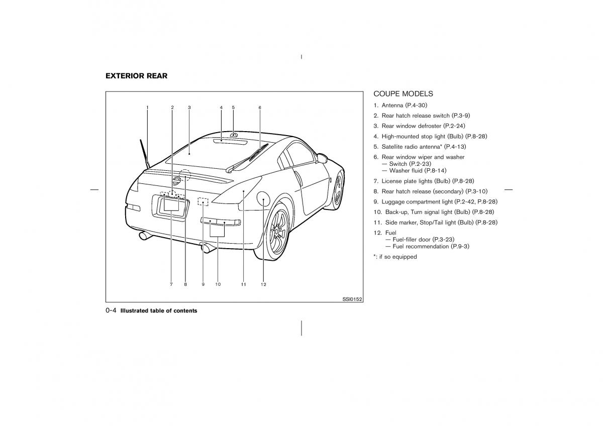 manual  Nissan 350Z Fairlady Z owners manual / page 9