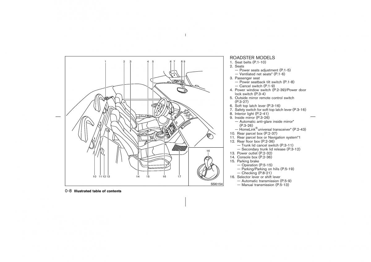 manual  Nissan 350Z Fairlady Z owners manual / page 13