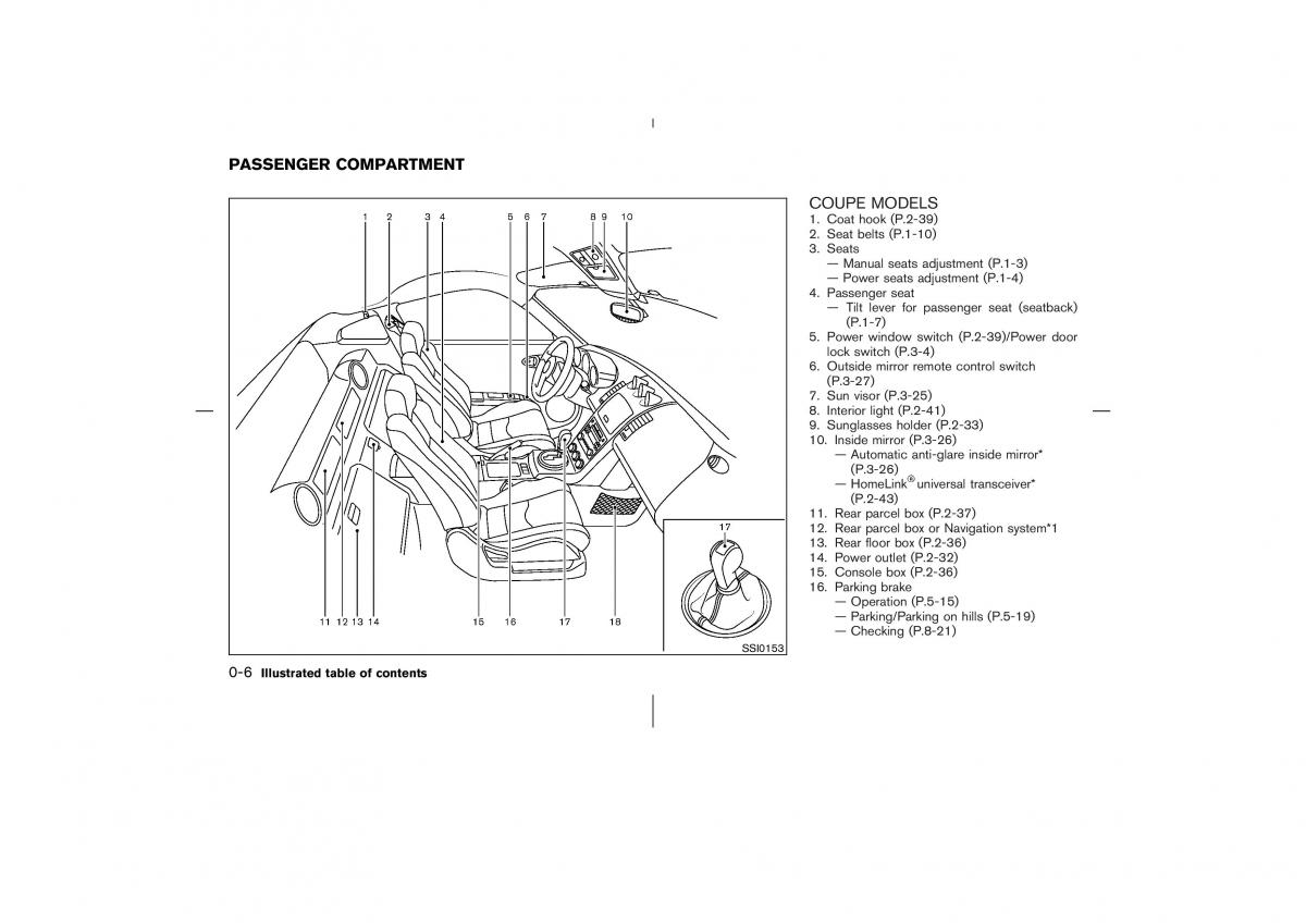 Nissan 350Z Fairlady Z owners manual / page 11
