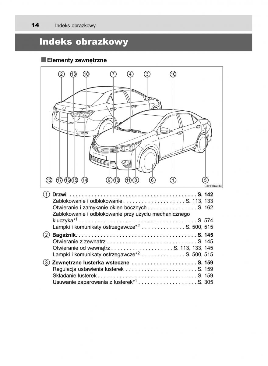 manual  Toyota Corolla XI 11 E160 instrukcja / page 14