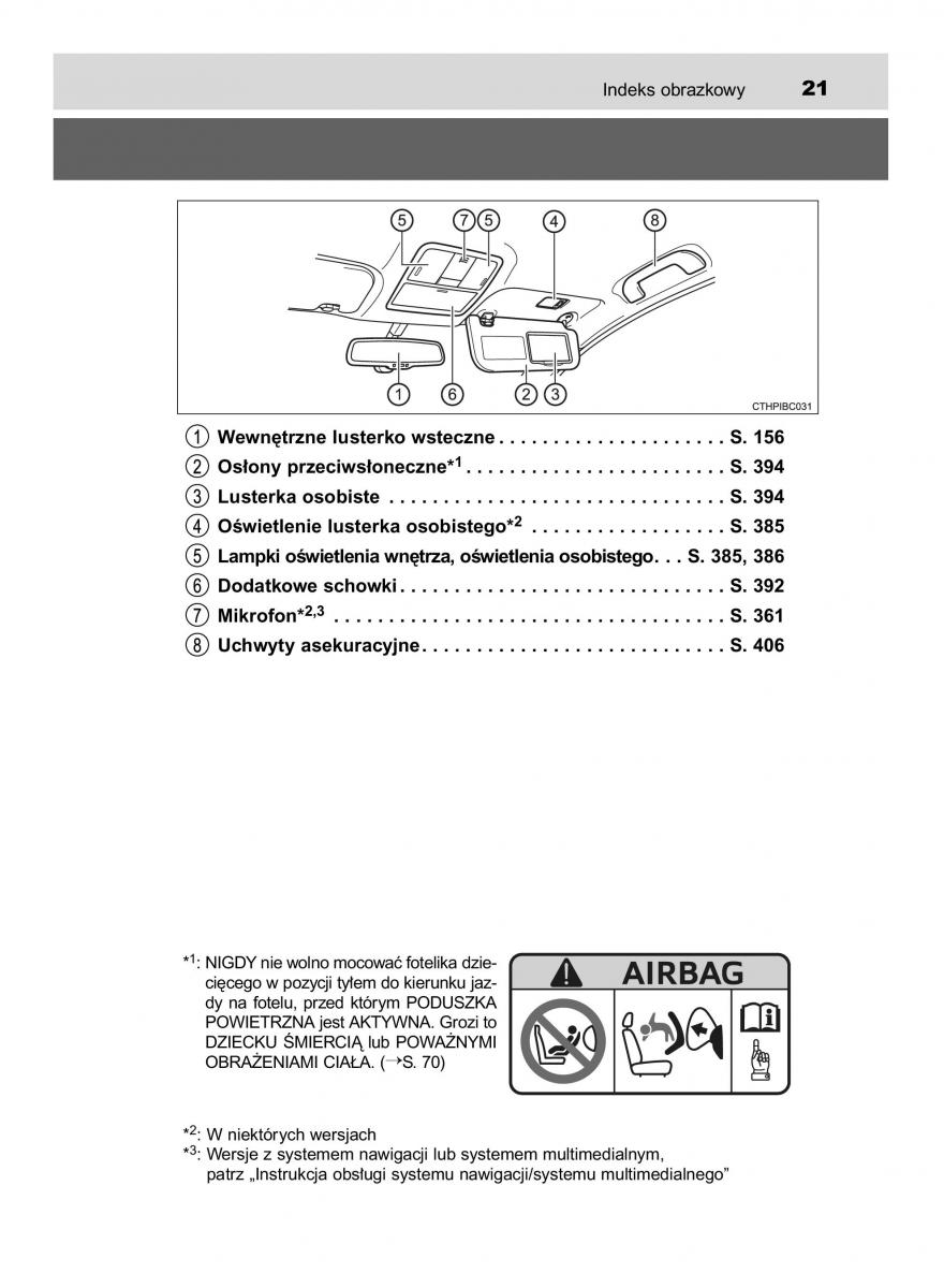 Toyota Corolla XI 11 E160 instrukcja obslugi / page 21