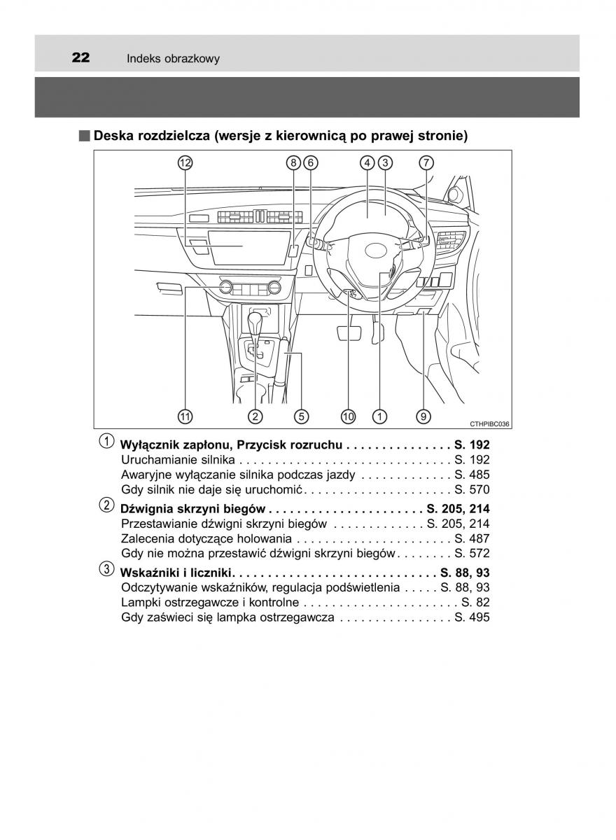 Toyota Corolla XI 11 E160 instrukcja obslugi / page 22