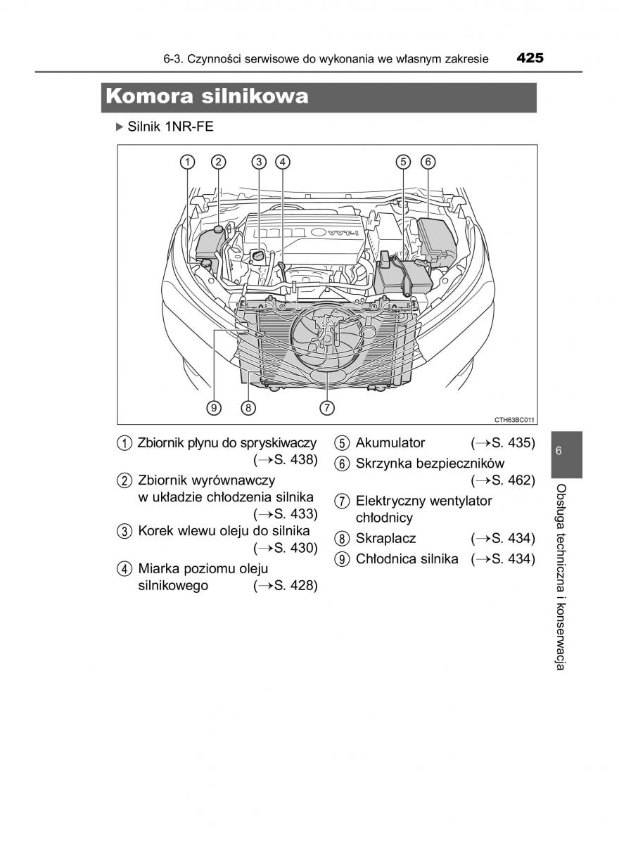 Toyota Corolla XI 11 E160 instrukcja obslugi / page 425