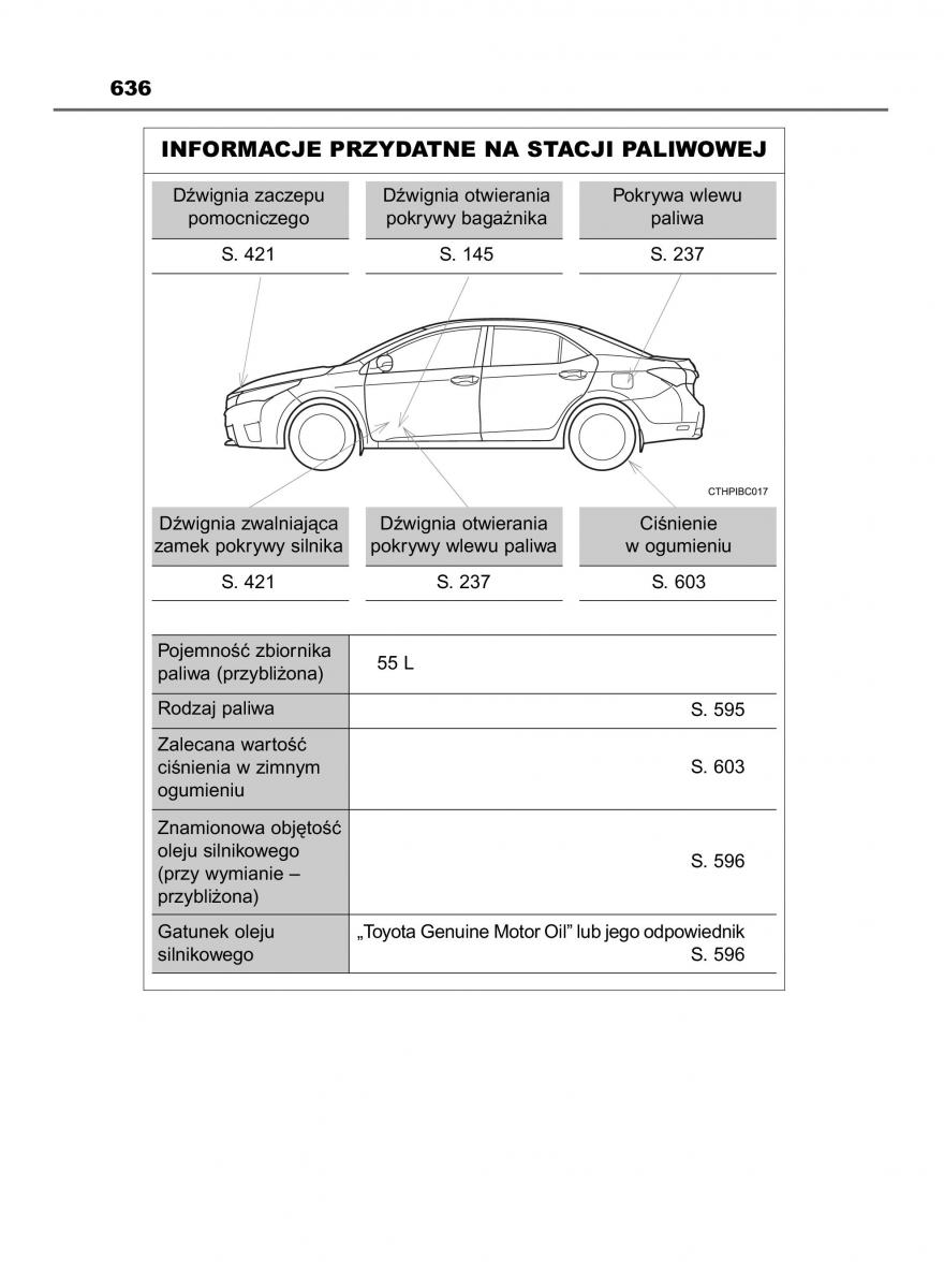 manual  Toyota Corolla XI 11 E160 instrukcja / page 636