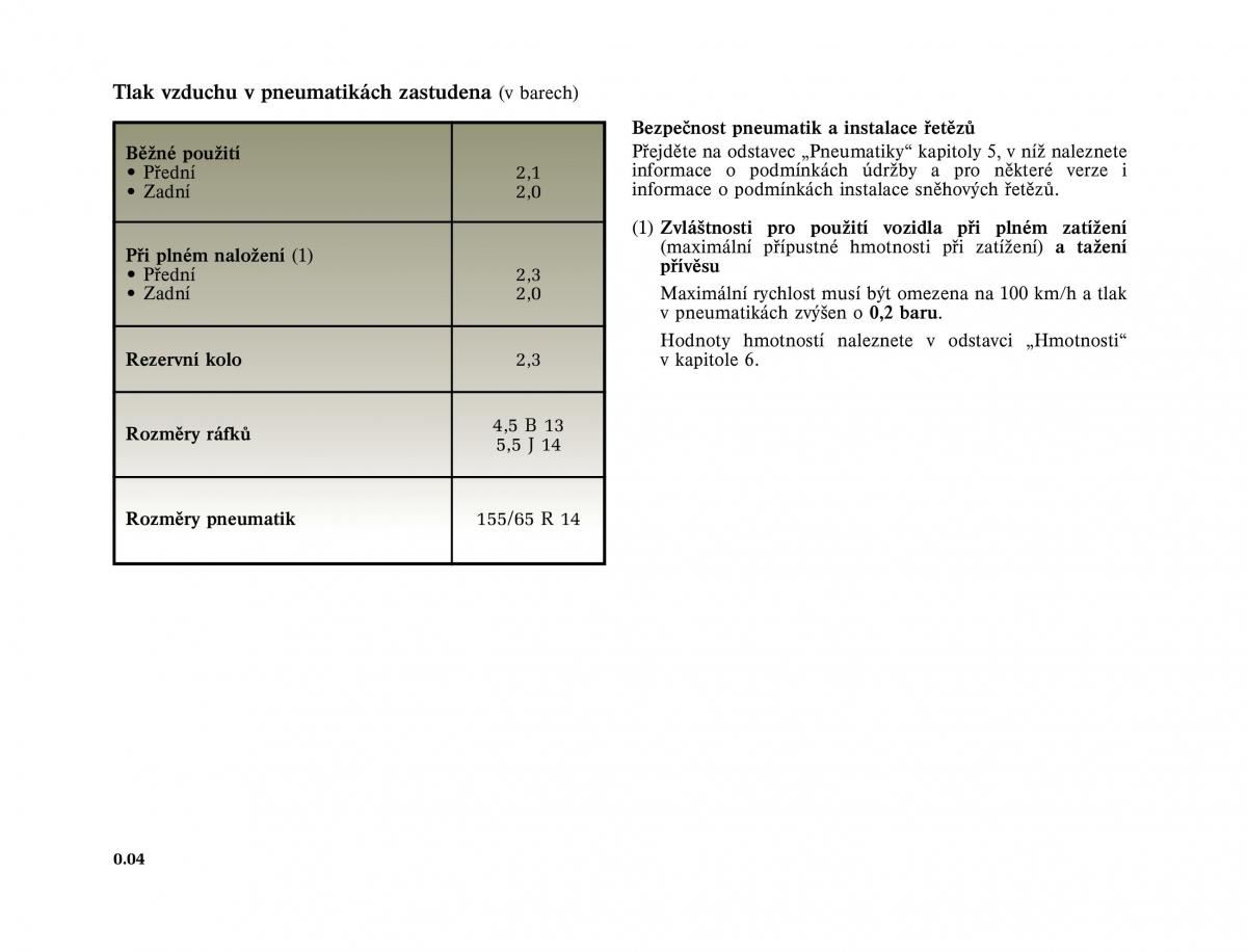 manual  Renault Twingo I 1 owners manual / page 6