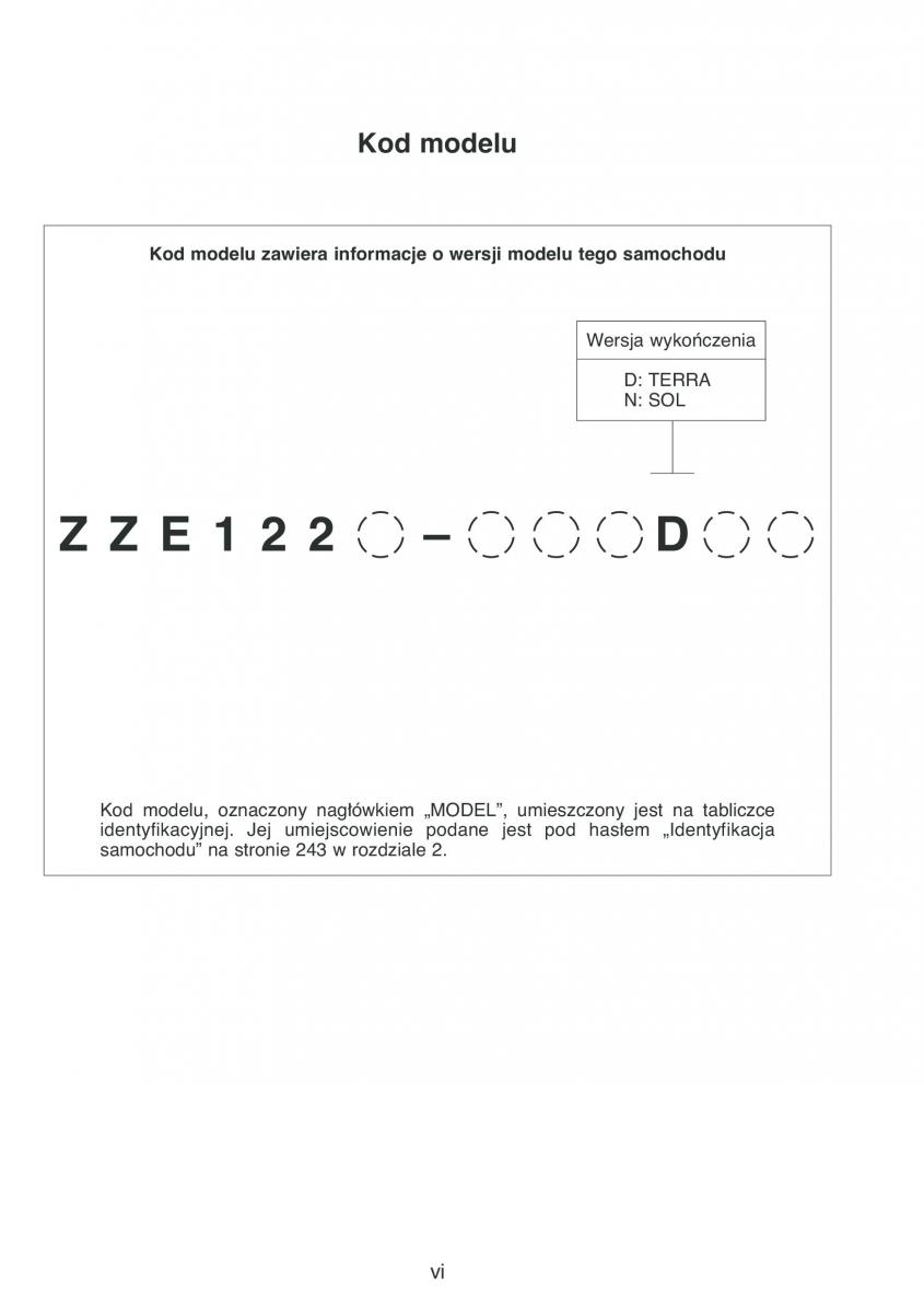 manual  Toyota Corolla Verso I 1 instrukcja / page 7