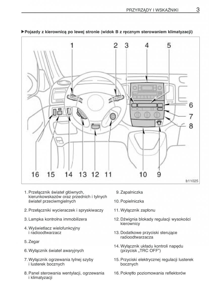 manual  Toyota Corolla Verso I 1 instrukcja / page 10