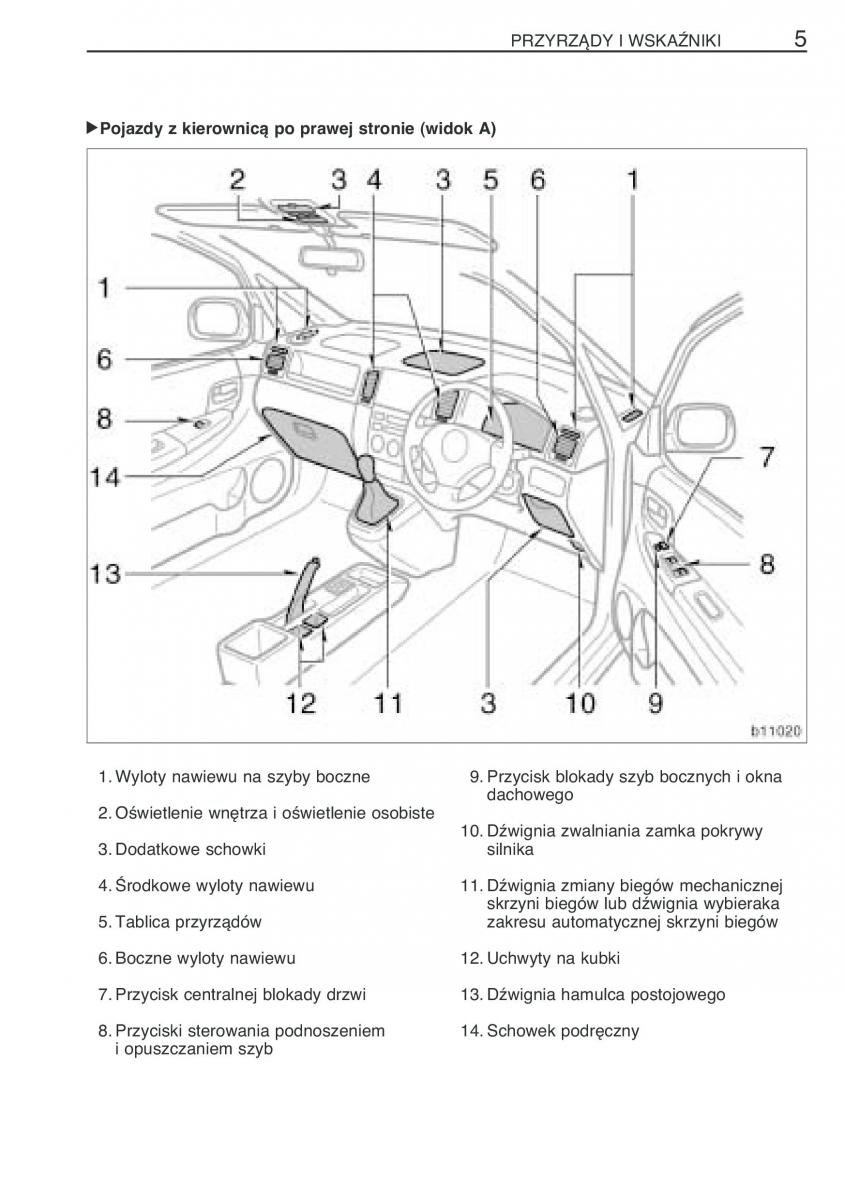 manual  Toyota Corolla Verso I 1 instrukcja / page 12