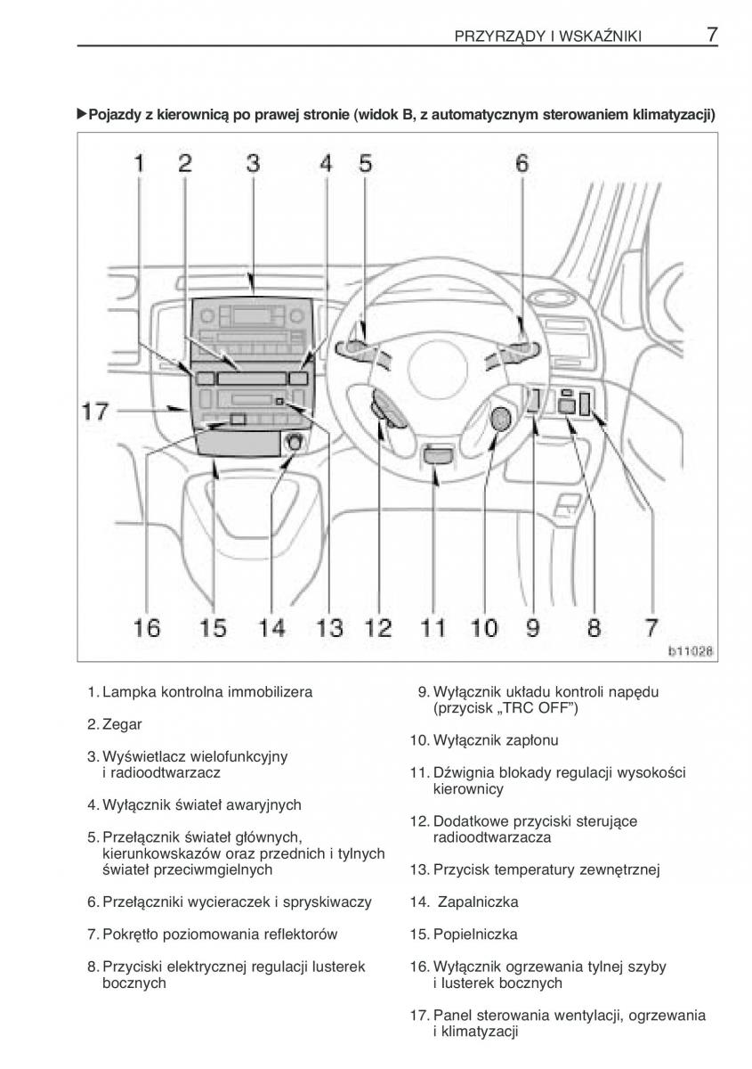 manual  Toyota Corolla Verso I 1 instrukcja / page 14